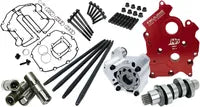 Harley-Davidson FXBB 1923 Softail Street Bob 117 [2025] - Reaper® 465 Nockenwelle – Bild 5