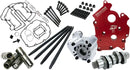 Harley-Davidson FXBB 1923 Softail Street Bob Solo 117 [2026] - HP+ Nockenwellen-Kit – Bild 2