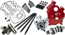 Harley-Davidson FXBB 1923 Softail Street Bob Solo 117 [2026] - HP+ Nockenwellen-Kit – Bild 1