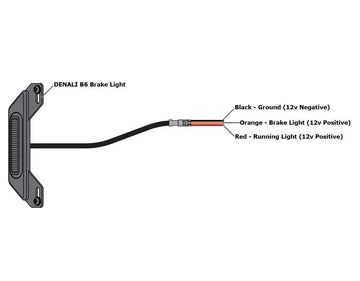honda africa twin 750 [DENALI] – Kit de luces de freno LED B6 con soporte para matrícula - 0