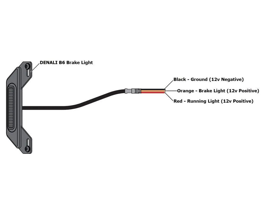 honda africa twin 750 [DENALI] – Kit de luces de freno LED B6 con soporte para matrícula