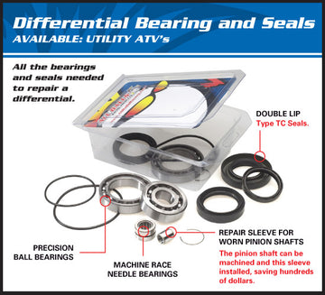 POLARIS SPORTSMAN 570 FOREST [2014] - Differenzial Lager & Dichtungssatz