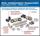 Yamaha Grizzly 660 [ALL BALLS] - RODAMIENTOS SUSPENSIÓN TRASERA YAMAHA YFM 450/550/660/700