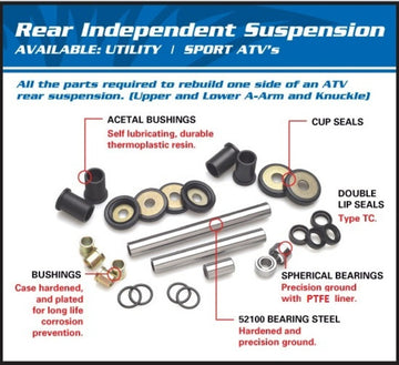 Yamaha Grizzly 660 [ALL BALLS] - RODAMIENTOS SUSPENSIÓN TRASERA YAMAHA YFM 450/550/660/700