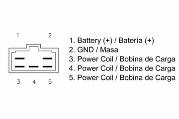 Honda XLV 750 R [Tecnium] - Regulador de motocicletas - 0