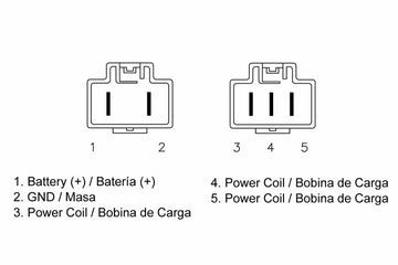 Honda Sh 300 [TECNIUM] - por regulador DZE - 0