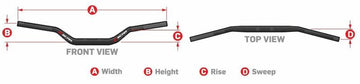 Yamaha Wr 125 [SCAR] - Manillar O² 85SX/TC85 - negro