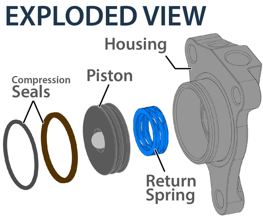 HUSQVARNA TE 250 I [2018-2022] - Nehmerzylinder Hydraulikkupplung - KTM