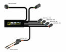 Bmw F 800 Gs Adventure [DENALI] - Centralita CANsmart Plug-N-Play Gen II BMW-4