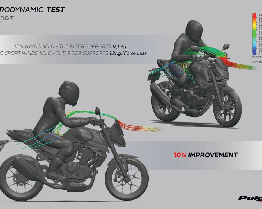 HONDA CB 750 HORNET [2024] – Nueva Generación Deportiva – Transparente