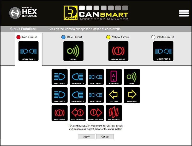 Harley Davidson Pan America 1250 [DENALI] - Arnés de cableado CANsmart™ Gen II - Harley Davidson Pan America 1250