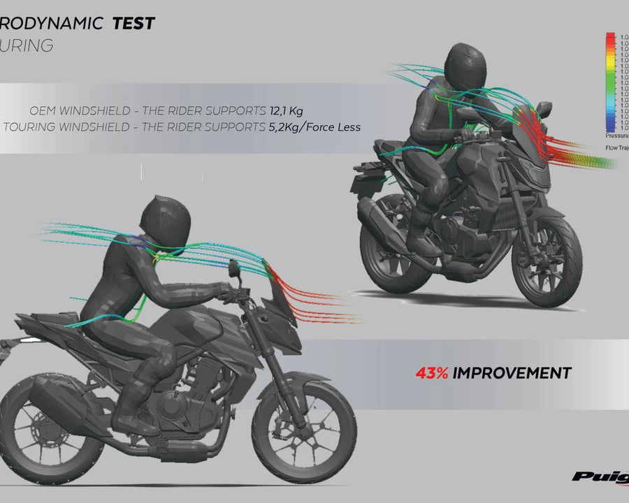 HONDA CB 750 HORNET [2024] – Nueva Generación Deportiva – Transparente