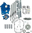 Harley-Davidson FLHTCUTG 1868 Tri Glide Ultra 114 [2025] - 465 Nockenwellen-Kit – Typ: Getriebezahnrad – Bild 10