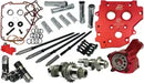 Harley-Davidson FXSE 1800 Pro Street Breakout CVO [2016-2017] - HP+® Nockenwellen-Kit – Nockenwellenprofil: 574 Series – Bild 7