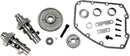 Harley-Davidson FXSBSE2 1800 Breakout CVO [2014] - 583 Easy Start Nockenwellen-Kit – Bild 2
