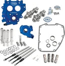 Harley-Davidson FLRT 1690 Freewheeler [2015-2016] - Nockenwellen-Kit mit Zahnradantrieb – Nockenwellenprofil: 585 Series – Bild 3