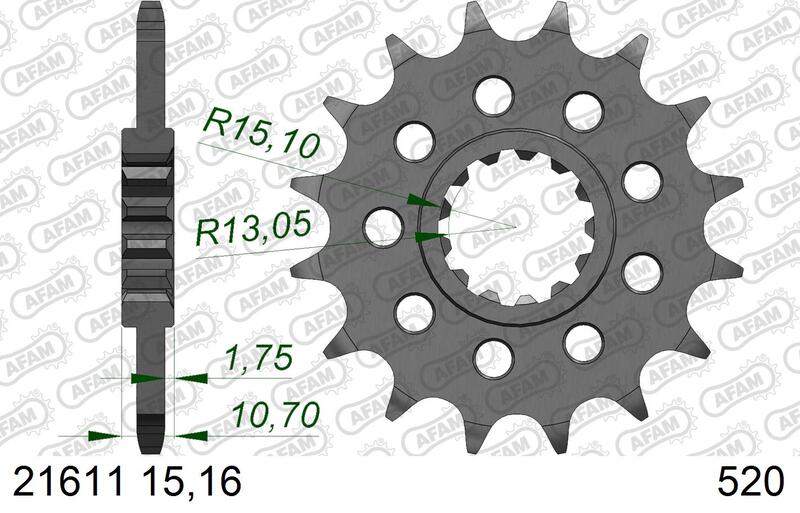 Yamaha Tracer 7 GT [2025-2026] - Kettenkit 520XMR3 14/43-122 - Standard Kettenrad
