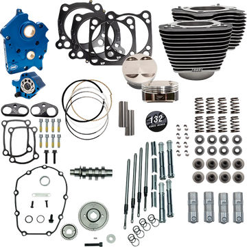 Harley-Davidson FXFB 1750 Softail Fat Bob 107 [2021] - 132" Power Package für M8 – Bild 1