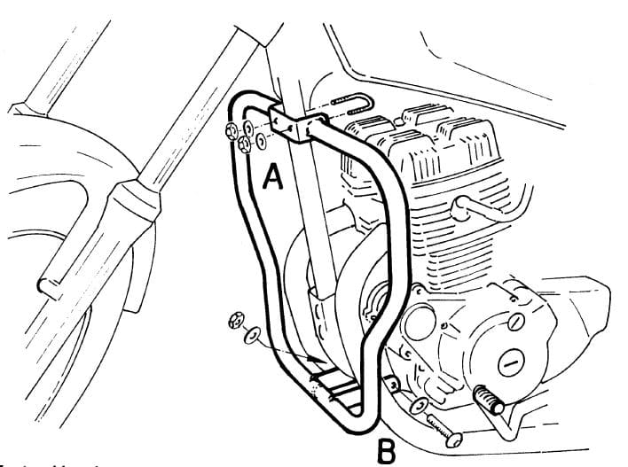 Honda CM 125 [1982-1986] - barra de protección del motor