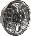 Harley Davidson Sportster S RH 1250 S [DINÁMICA PERSONALIZADA] – Faro LED de 5-3/4"