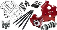 Harley-Davidson FXLRST 1923 Softail Low Rider ST 117 H.O. [2026] - Kit de levas Race Series® con taqués de elevación total - Perfil del árbol de levas: serie 521 - Figura 8