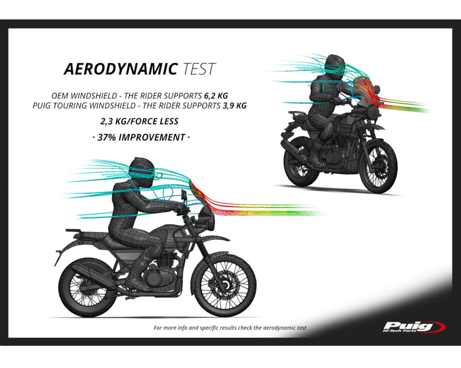 ROYAL ENFIELD HIMALAYAN 410 [2023] – Cúpula Touring – Tintada