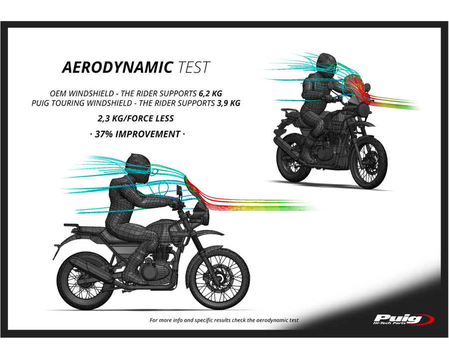 ROYAL ENFIELD HIMALAYAN 410 [2020] – Cúpula Touring – Tintada