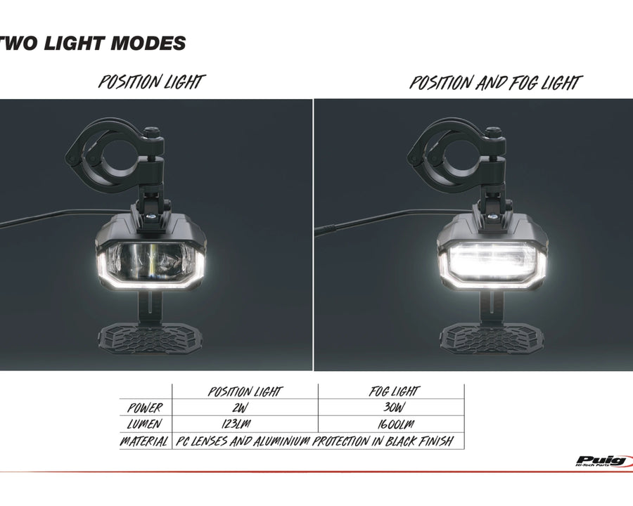 HONDA CMX 1100 TOURING REBEL [2025] – Faros adicionales antiniebla – Negro