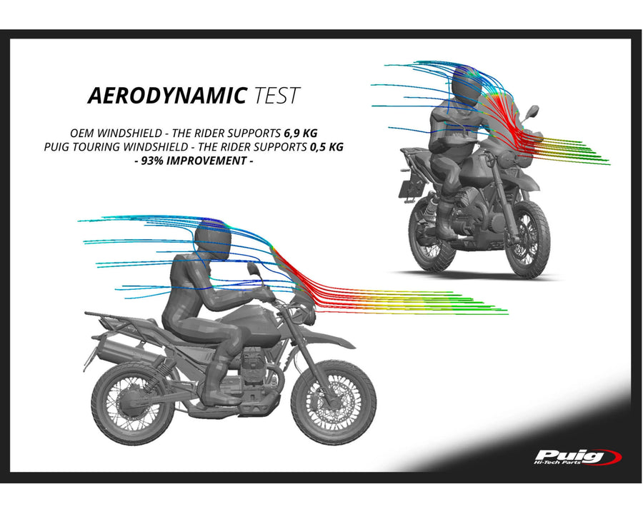 MOTO GUZZI V 85 TT TRAVEL [2020] – Cúpula Touring – Transparente