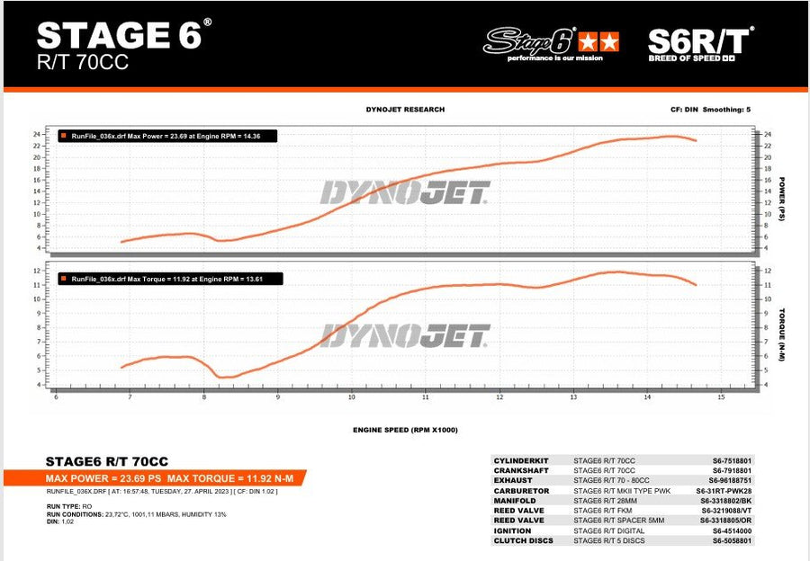MBK X-Limit Enduro 50 2T AM6 [2004–] - Tuningkit Zylinder Auspuff R/T