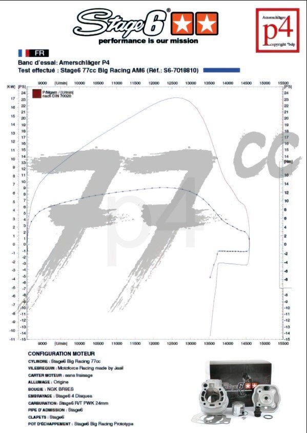MBK X-Limit Enduro 50 2T AM6 [2004–] - Motorpack Big Racing 77ccm blau