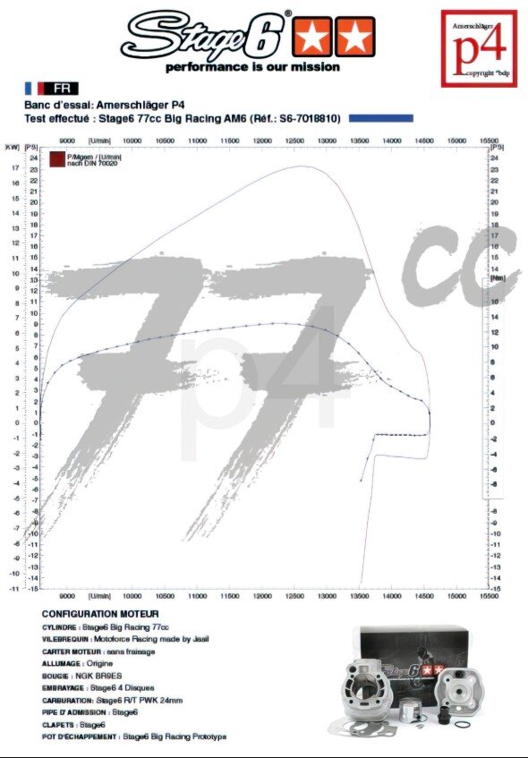 Beta RR SM 50 2T - Motorpack Big Racing 77ccm negro