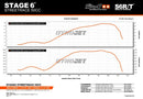 MBK Nitro 50 2T LC [2000–] - Auspuff Pro Replica MK2 Schwarz