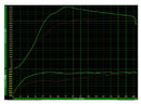 Yamaha T-Max 560 Tech Max [POLINI] - Variomatic de alta velocidad - Pack Over Range - Yamaha T-max