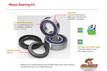 Honda St 1300 [ALL BALLS] - Kit rodamientos rueda trasera para ST1300