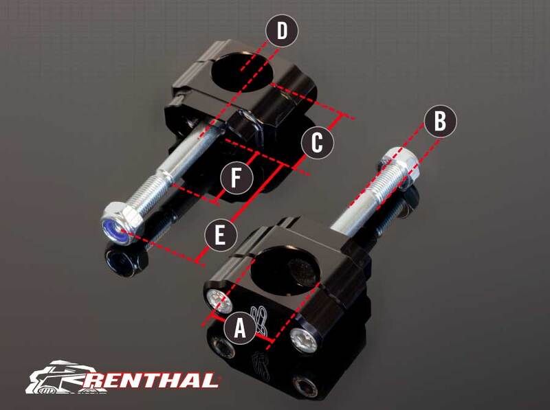 Yamaha Yz 450 [RENTHAL] - Abrazaderas Fatbar/Twinwall Ø28.6mm