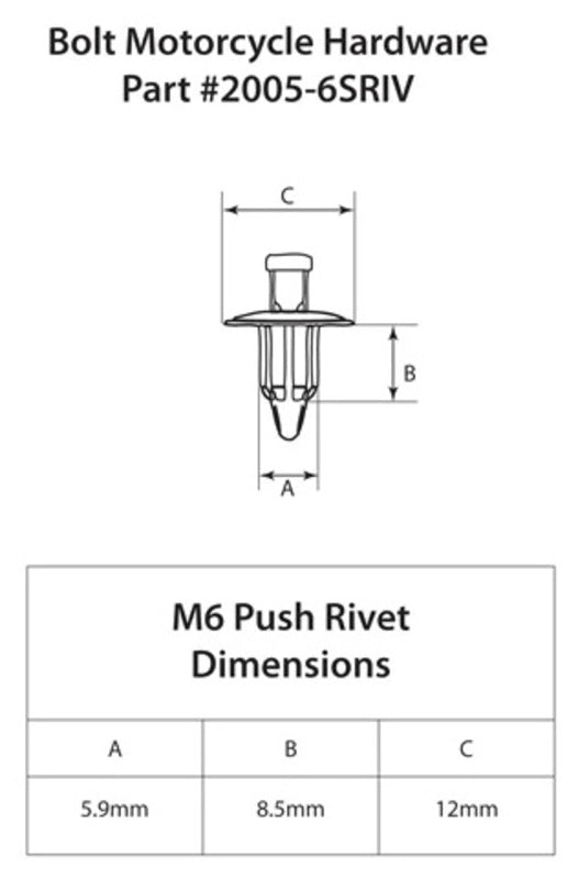 Honda CB 650 R RH02 [Bolt] - Riverios de plástico M6
