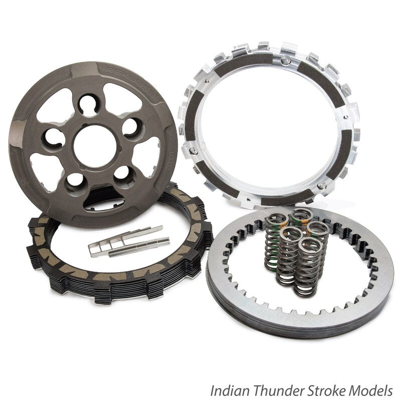 Indian Springfield [REKLUSE] - Sistema de acoplamiento RadiusX (Indian)
