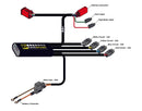 Husqvarna Norden 901 [DENALI] - Controlador CANsmart™ GEN II