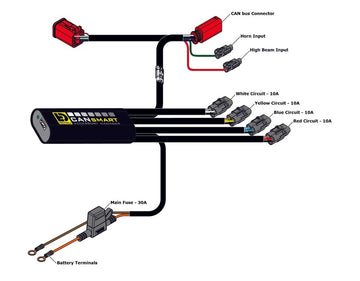 Yamaha Ténéré 700 [DENALI] - Controlador CANsmart™ GEN II