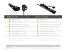 Bmw R 1250 Gs Adventure [DENALI] - Controlador De Control De Luces DialDim™-6