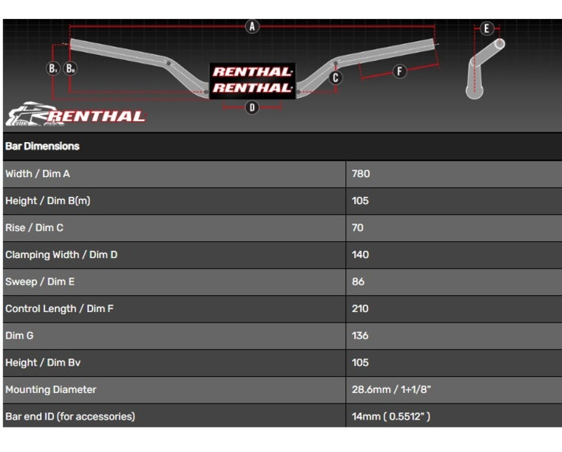 Ktm Duke 790 [RENTHAL] - Manillar Street Naked