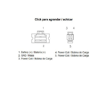 Honda Ch 125 [TECNIUM] - mediante regulador alternador DZE - 0