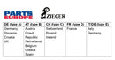 ducati monster 1200 [ZIEGER] – Portamatrícula PRO tipo D-6