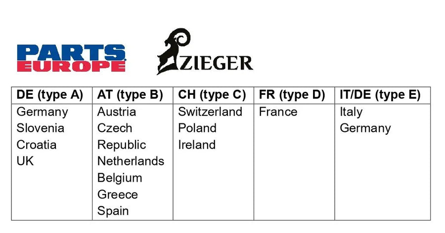 ducati monster 1200 [ZIEGER] – Portamatrícula PRO tipo D