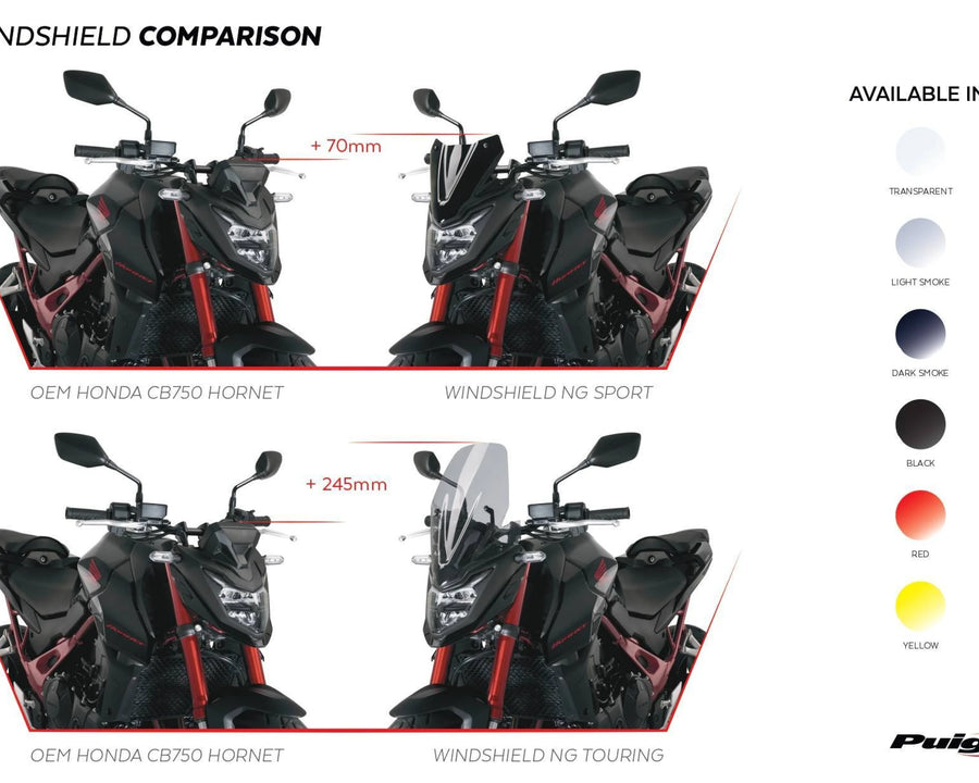 HONDA CB 750 HORNET [2024] – Nueva Generación Deportiva – Transparente