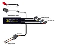 Harley Davidson Flhx [DENALI] – Control CANsmart™ GEN II V-Twin