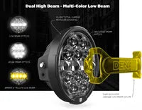 Harley Davidson Flhxse [DENALI] - Kit de actualización de faros LED D14 Destroyer - Harley-Davidson Street Glide