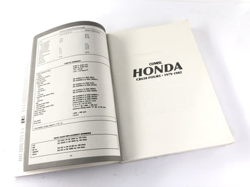 Honda CB 650 RC03 [1981] - Manual de reparación Inglés - 0