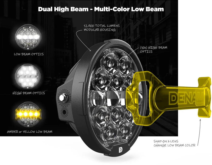 harley-davidson street [DENALI] – Kit de actualización LED-Scheinwerfer del destructor D14 - Harley-Davidson Street Glide
